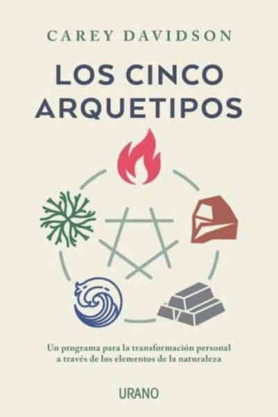 Los Cinco Arquetipos