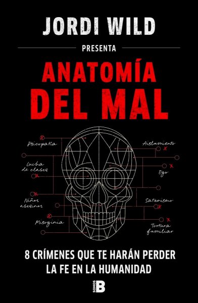 Anatomia del Mal