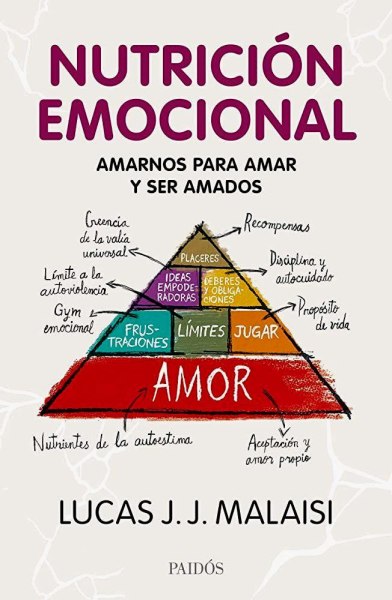 Nutricion Emocional