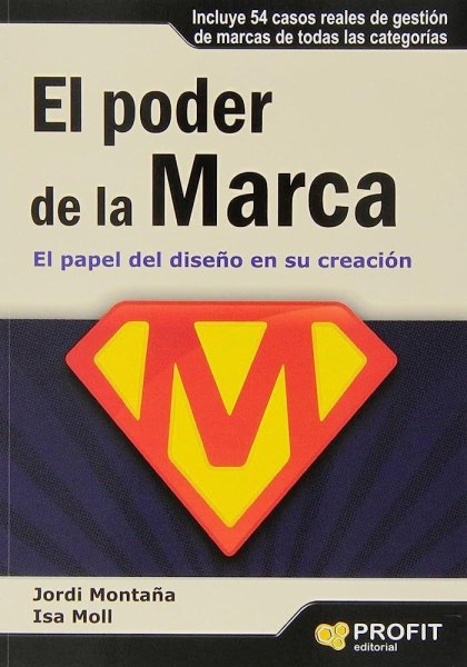 El Poder De La Marca