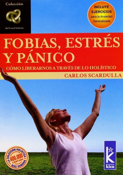 Fobias,estres y Panico