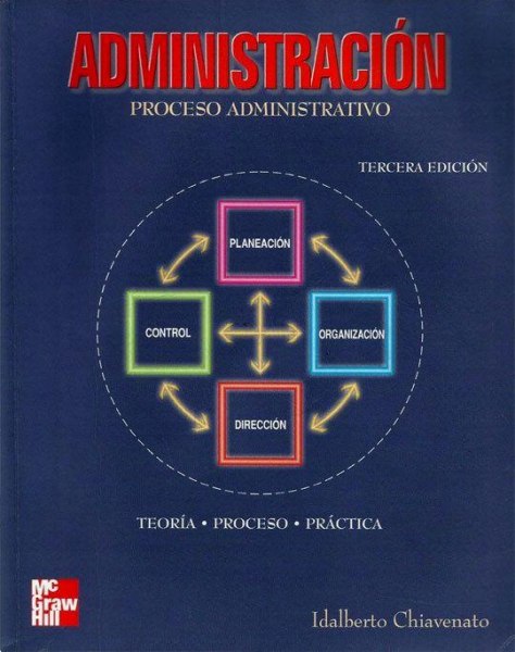 Administracion - Proceso Administrativo - 3ra. Ed.